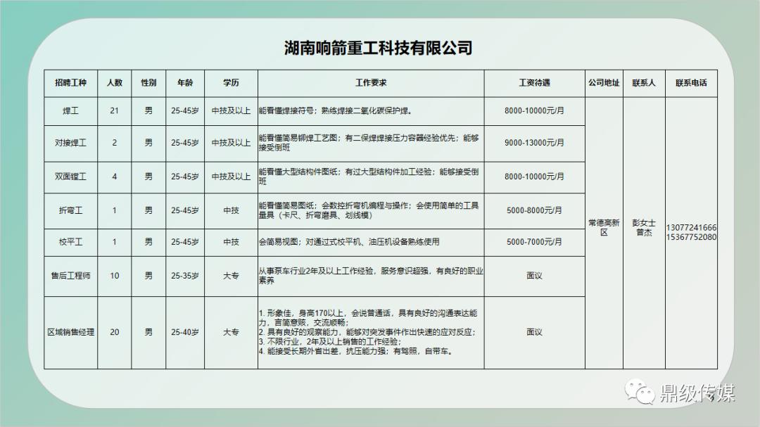 泉州市水利局最新招聘信息全面解析