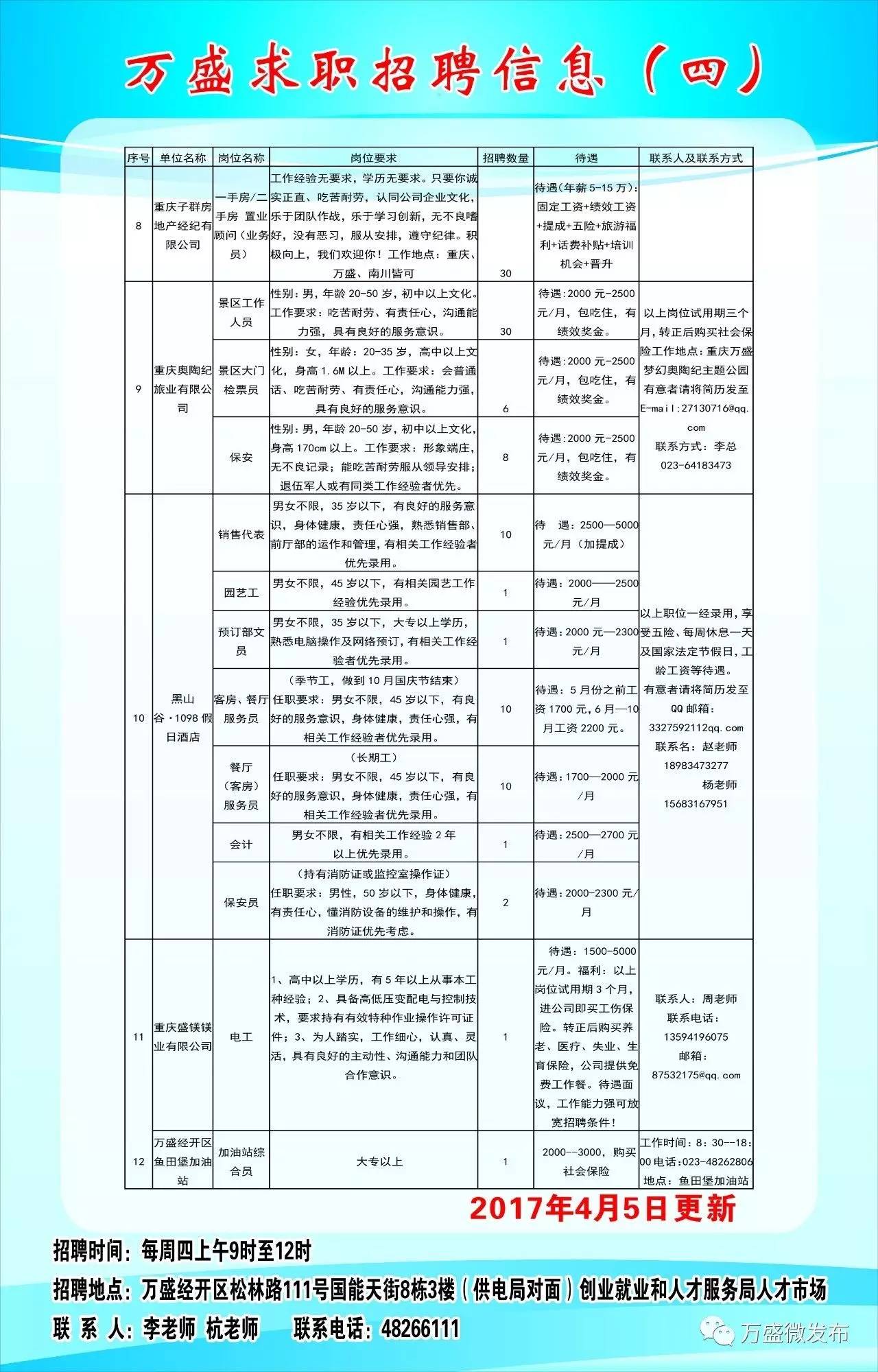 葛岗镇最新招聘信息汇总