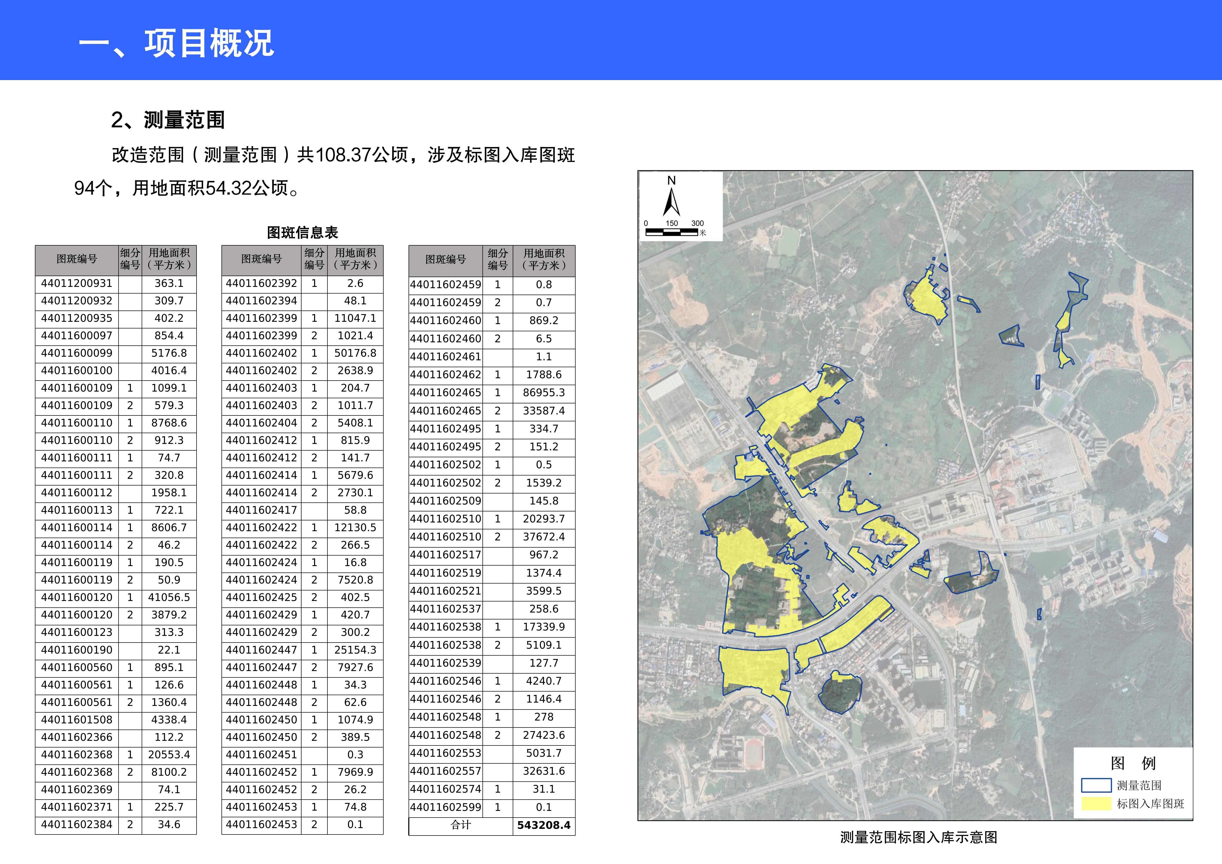 东龙镇全新发展规划揭晓