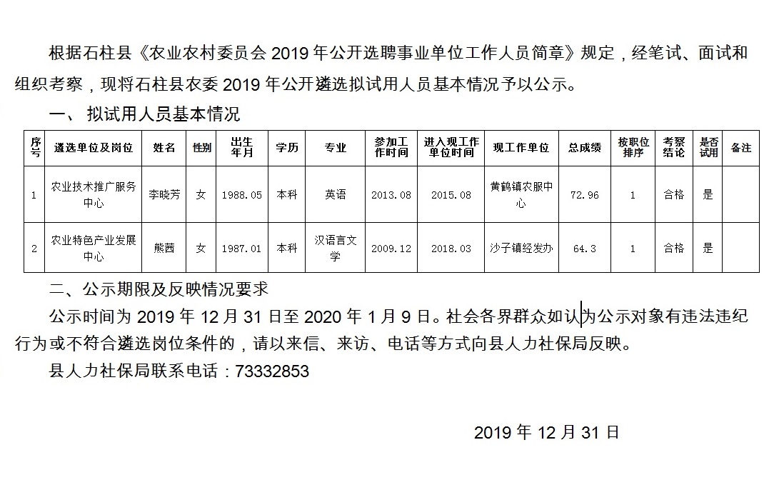 故陵镇最新招聘信息汇总