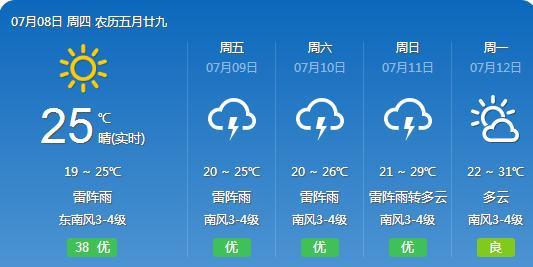 楚隆村天气预报更新通知