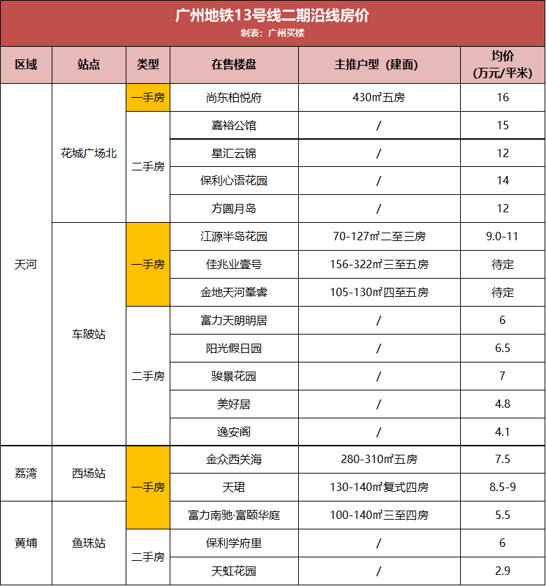 2025年2月6日 第27页