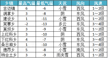 2025年2月7日 第20页