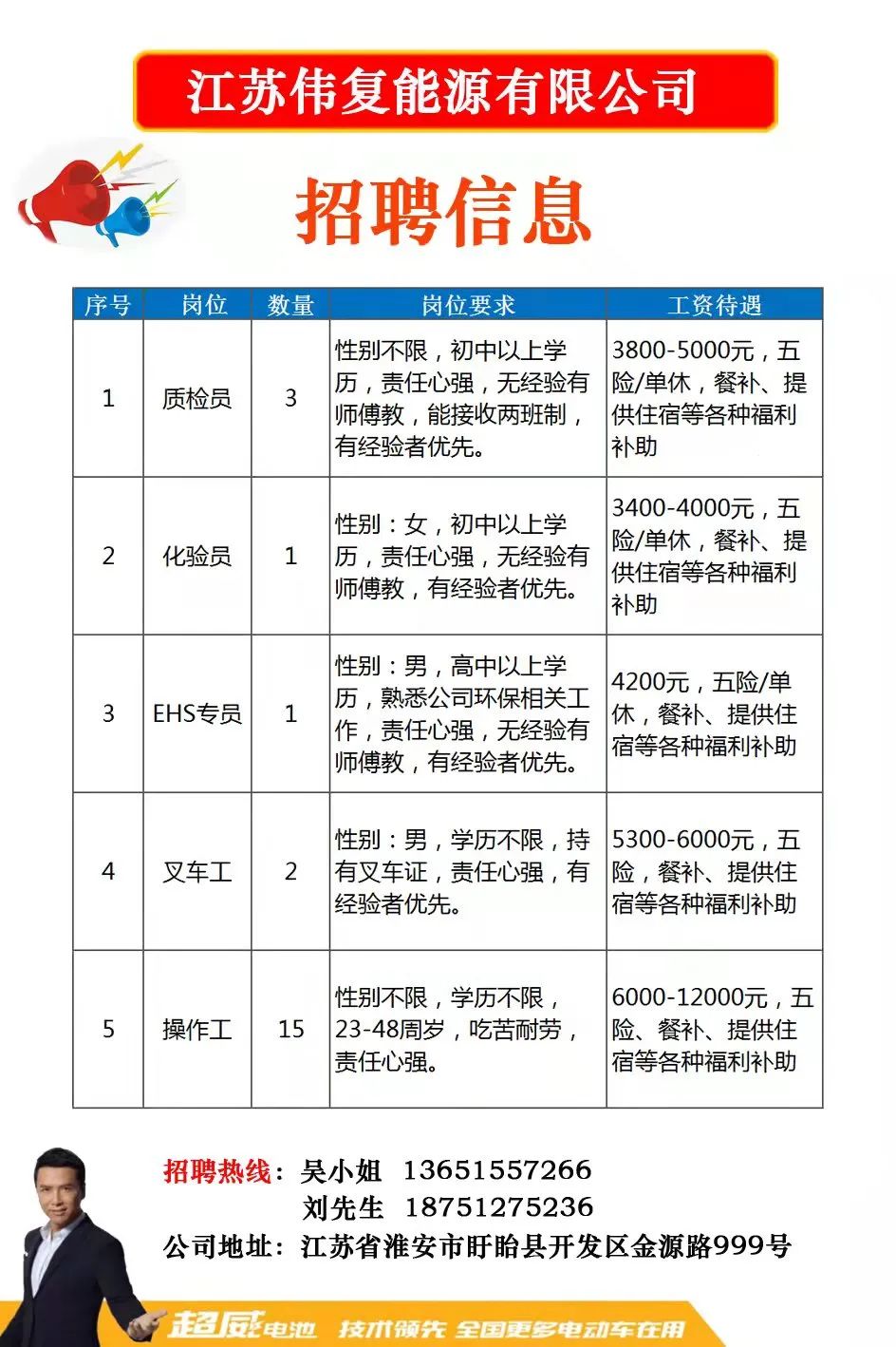 东湖塘镇最新招聘信息汇总