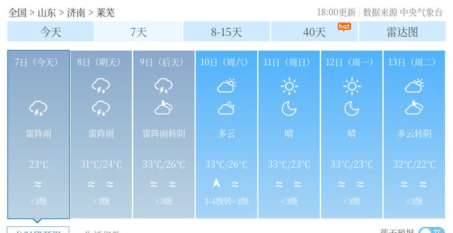 陆营镇天气预报更新通知