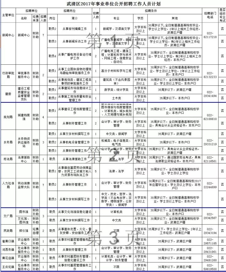 黄口镇最新招聘信息汇总