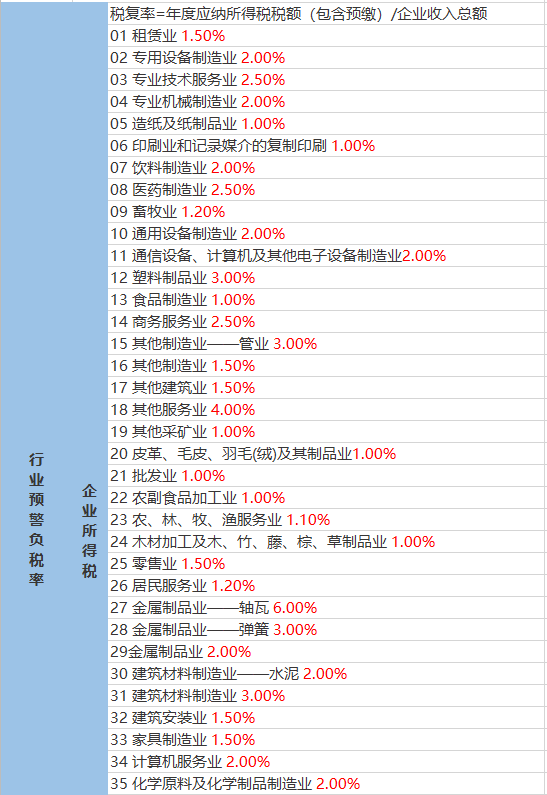 2025年2月20日 第6页