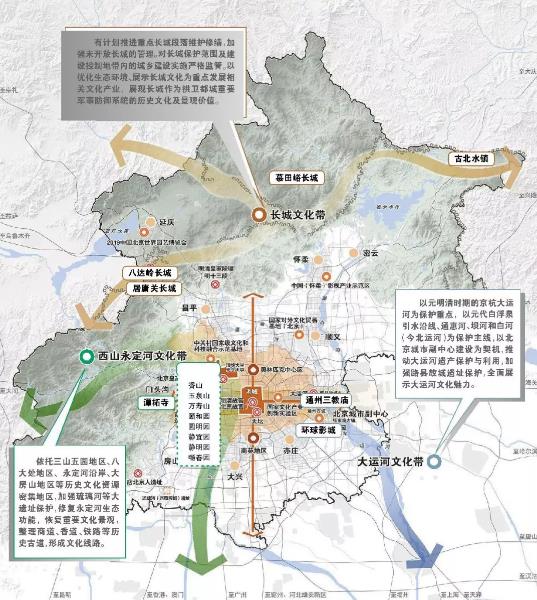 崇文区人民政府办公室最新发展规划概览