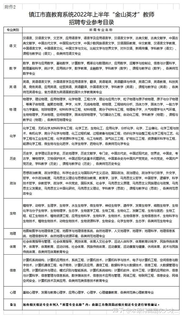 峡江县教育局最新招聘信息全面解析