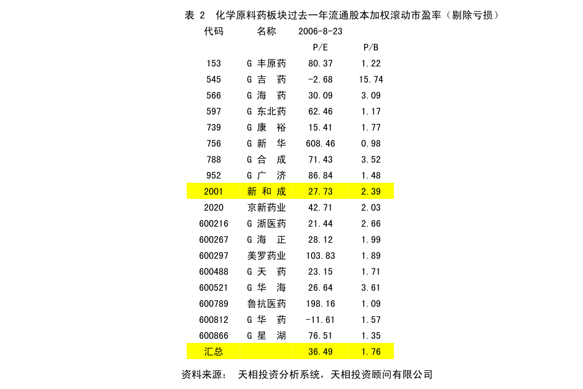 林川村民委员会发展规划概览